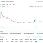 Pi Crypto