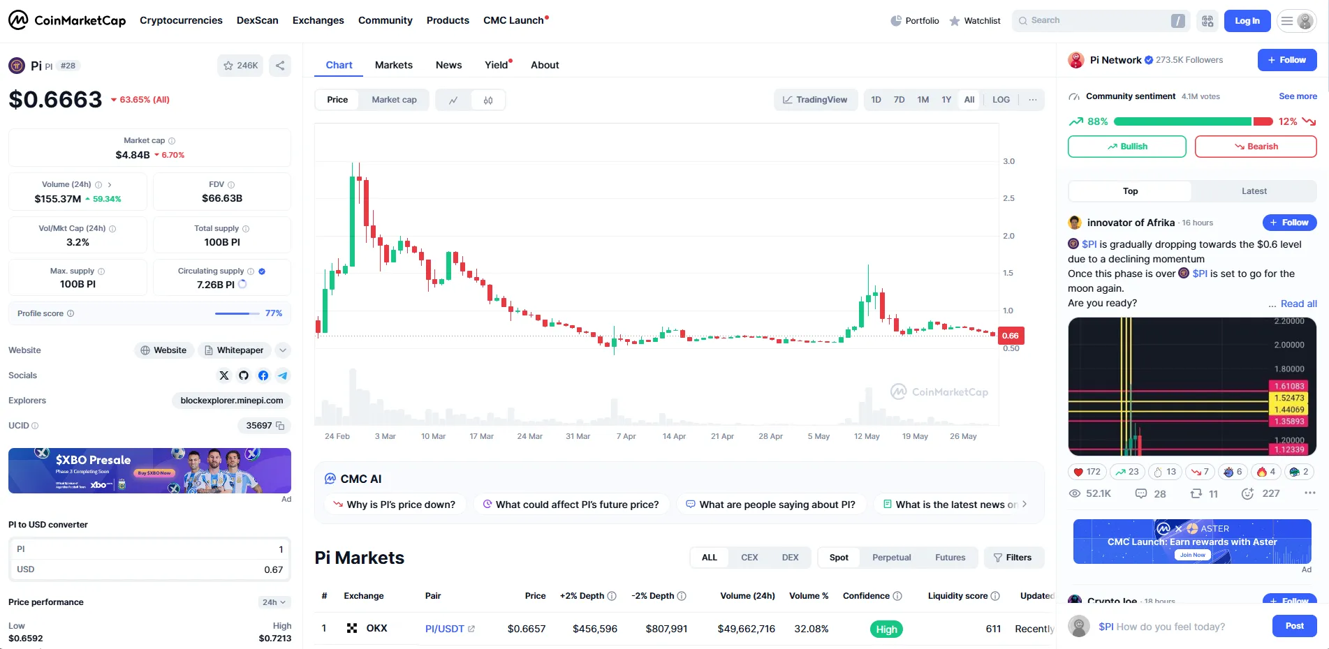 Pi Crypto
