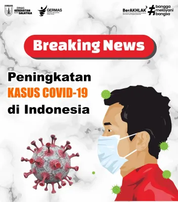 Covid 19 Indonesia
