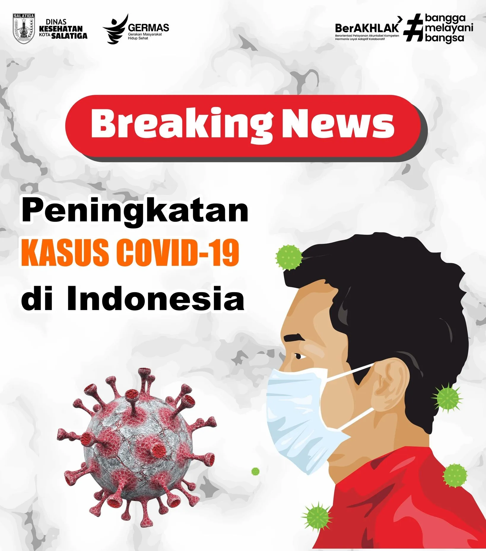 Covid 19 Indonesia