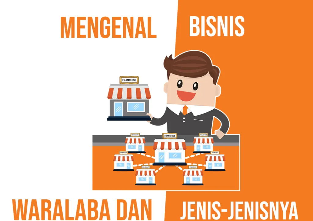 Bisnis Waralaba Adalah