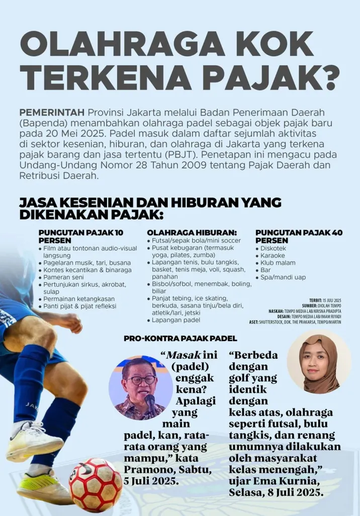 Pajak Olahraga