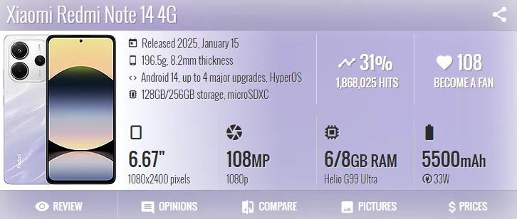 Redmi Note 14 4G