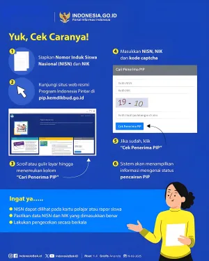 cara cek penerima pip 2025