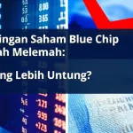 Perbandingan Saham Blue Chip vs. Rupiah Melemah: Mana yang Lebih Untung?